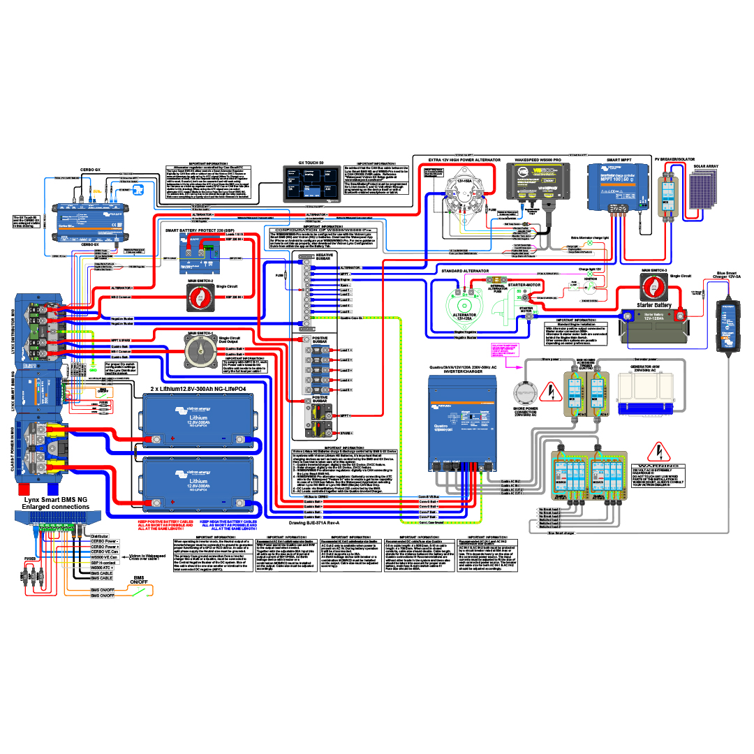 10. Quattro 3kVA 230VAC 12VDC 2x300Ah Li NG Lynx Class T Smart BMS NG Distributor Cerbo GX touch 50 SBP 220 generator MPPT 100 50 extra Alternator WS500 Pro copy