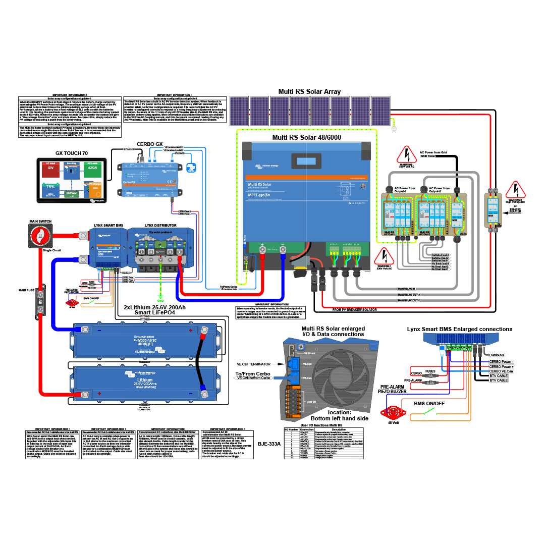15. Manual & Drawing Multi RS Solar 48 6000 Smart LiFePO4 48V 200Ah Lynx Smart BMS Cerbo GX touch 70 copy