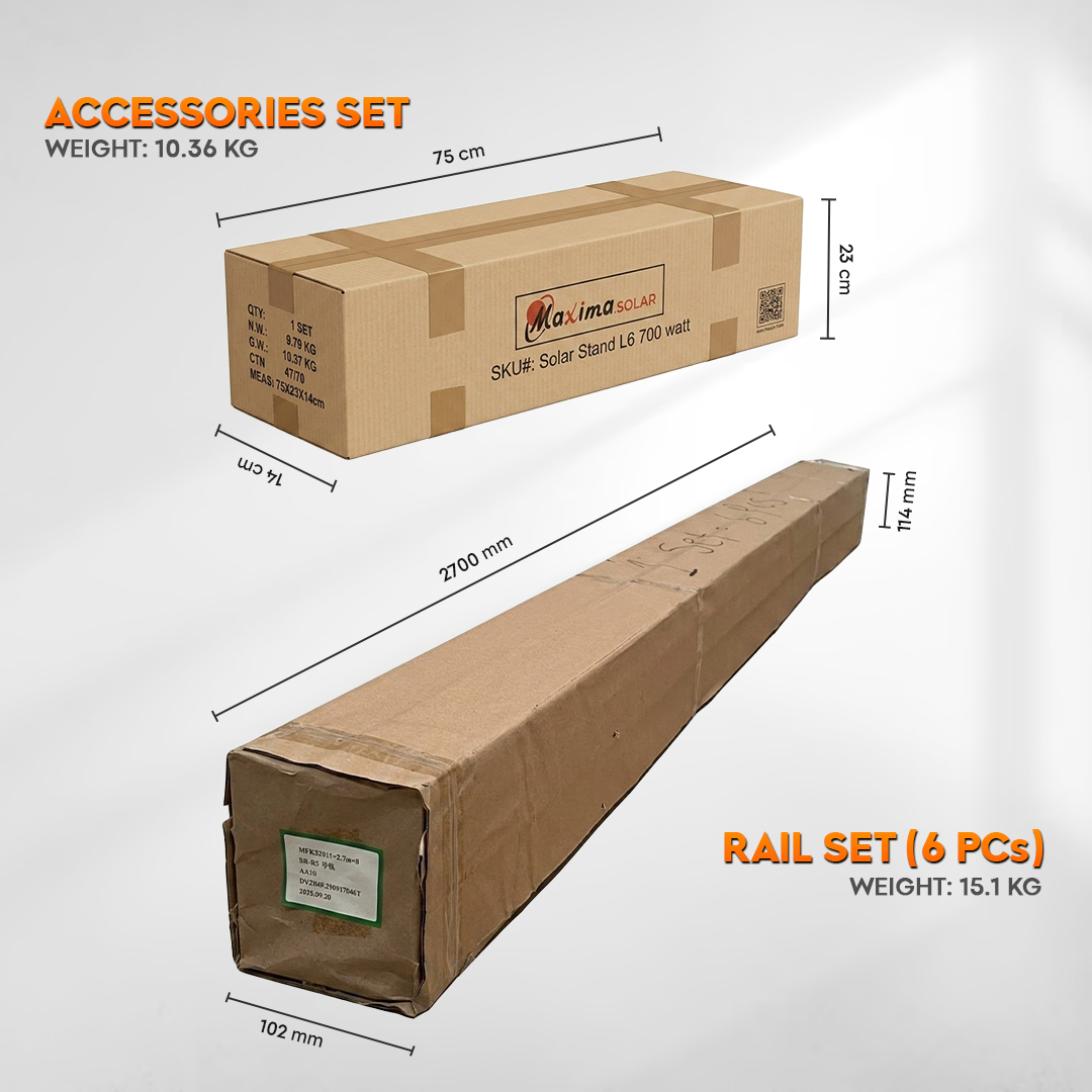 L6 700W Rail box copy