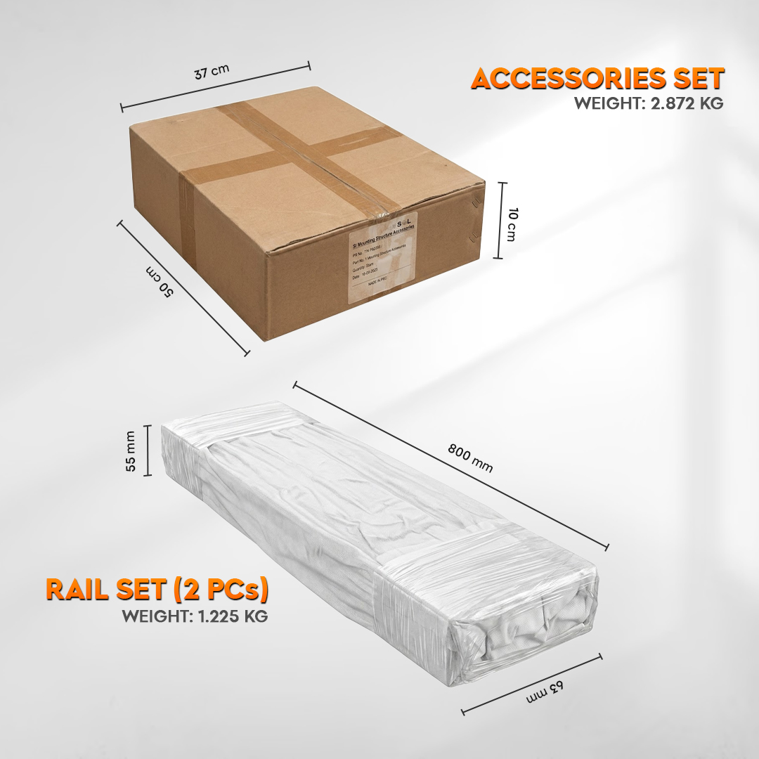 S1 Rail box copy